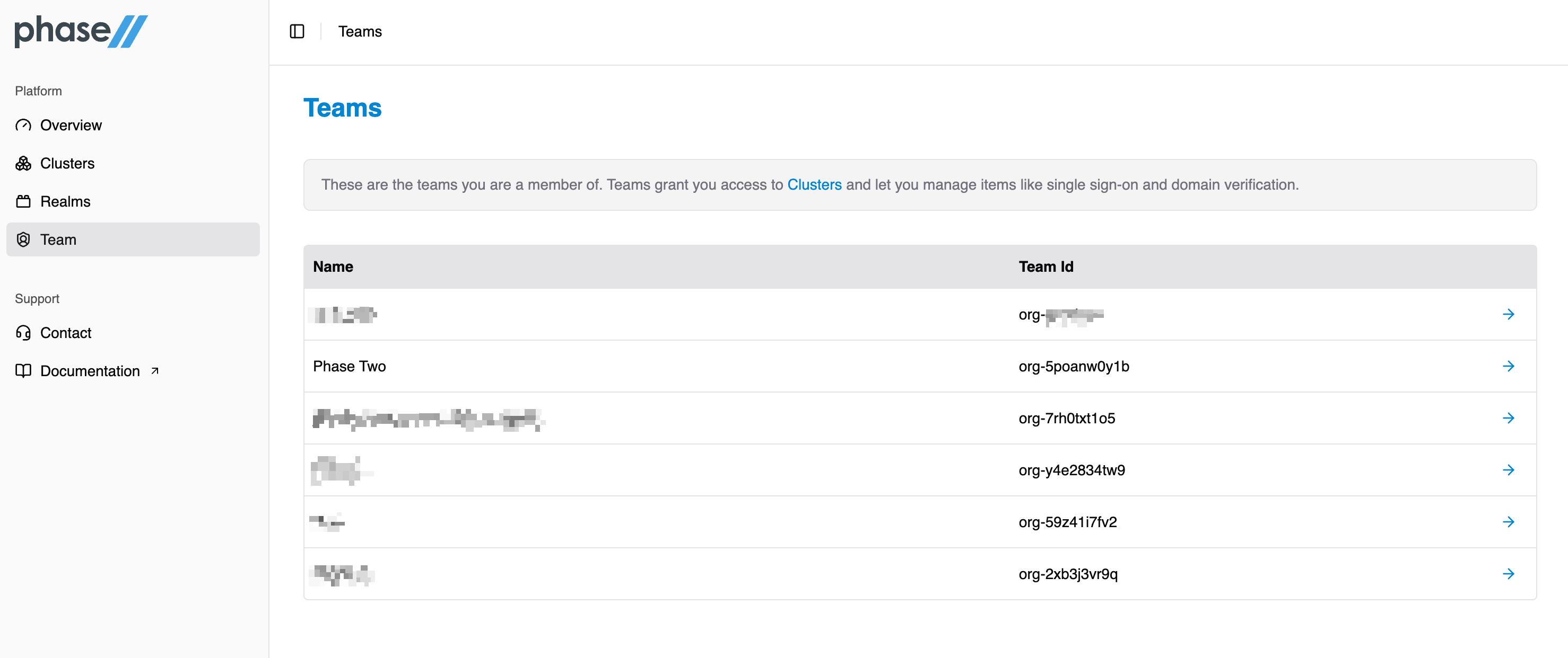 Phase Two Dash Overview Add Realm